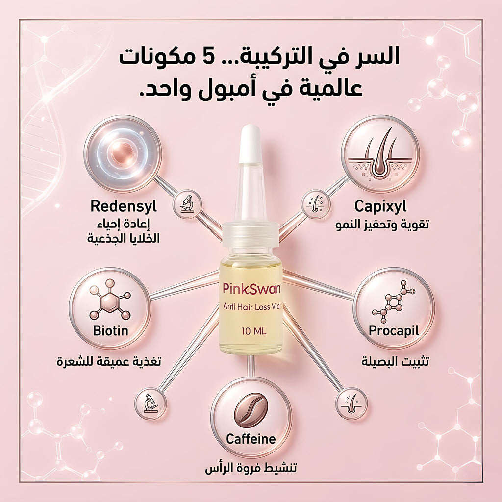 PINKSWAN ANTI-HAIR LOSS AMPOULES  5 Ampoules × 10 mL / pack