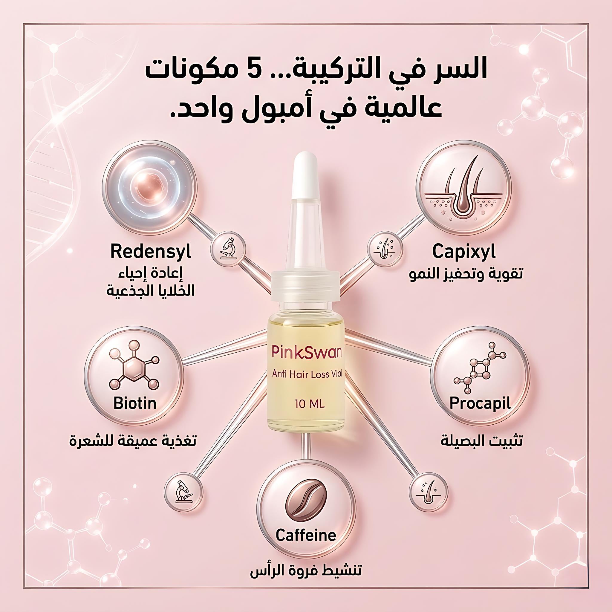 PINKSWAN ANTI-HAIR LOSS AMPOULES  5 Ampoules × 10 mL / pack